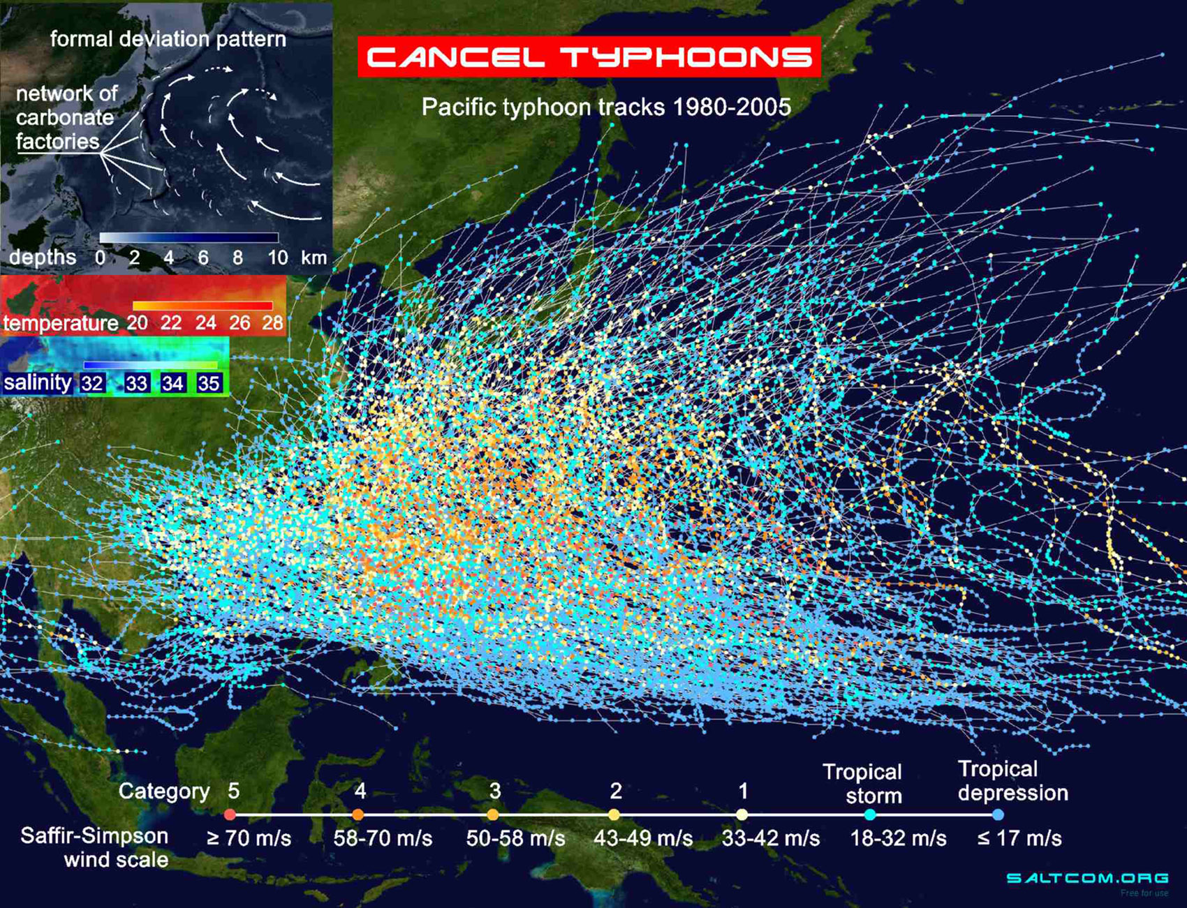CANCEL TYPHOONS. 
The map shows the typhoon tracks 1980-2005.
Network artificial carbonate factories, deviation pattern. 
Salinity seawater, wind speed scale, m/s
SALTCOM.ORG
We can STOP GLOBAL WARMING and prevent many natural disasters.
 